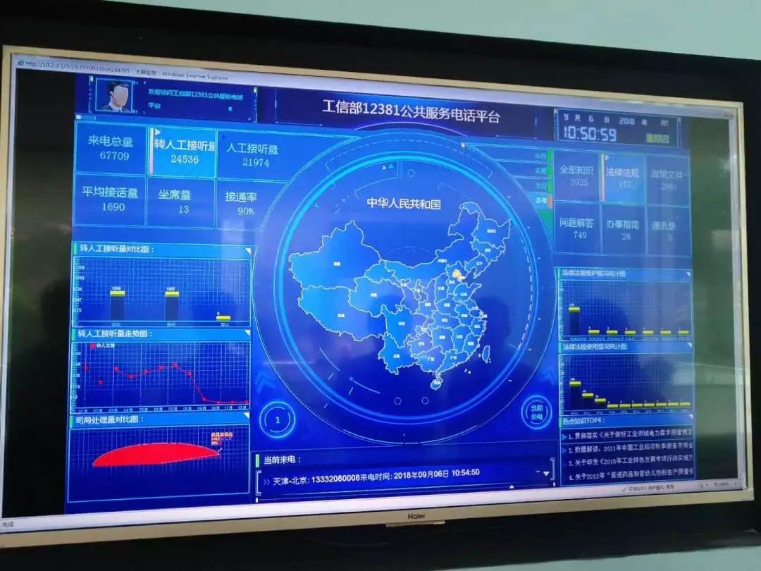 工信領域“12381”平臺 從試運行到正式啟用，賦能軟件開發新篇章