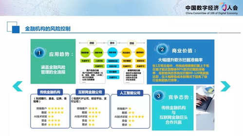 《新一代人工智能產業白皮書（2019）》核心解讀 驅動軟件開發新范式